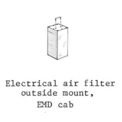 PSC 3957 - EMD ELECTRICAL AIR FILTER - OUTSIDE MOUNT
