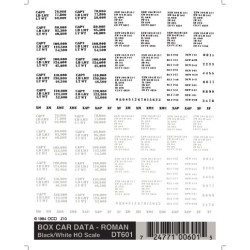 WOODLAND DT601 - BOXCAR DATA - HO SCALE